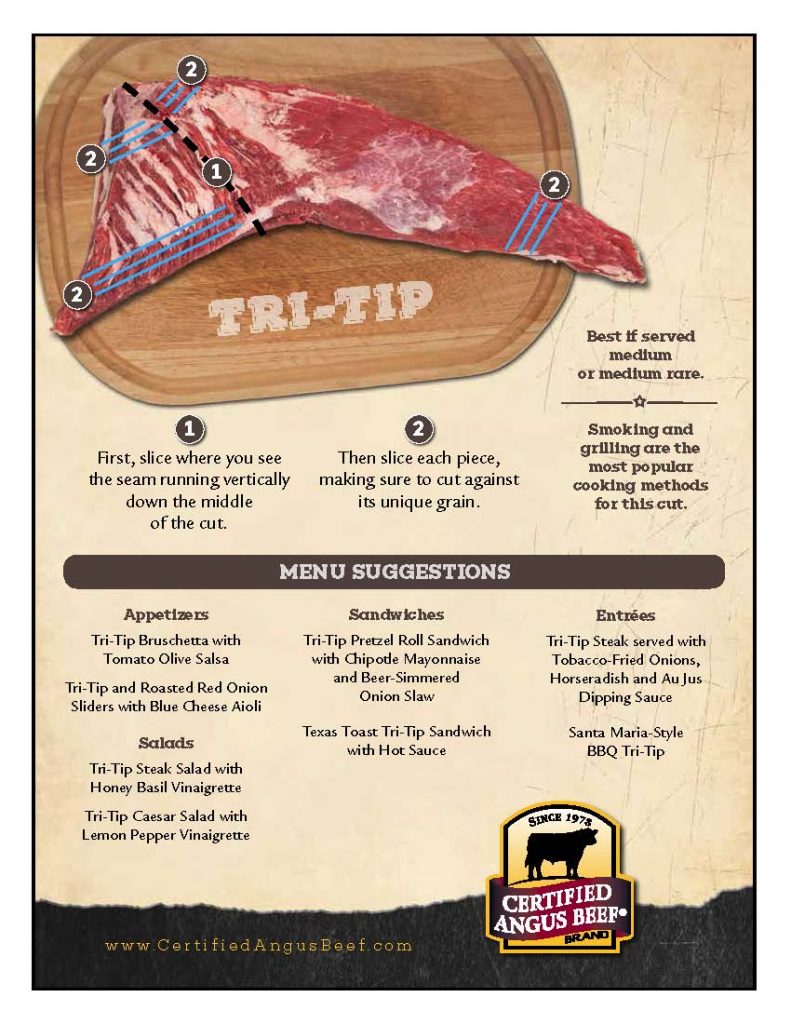 Tritip Recipe Butchers Market